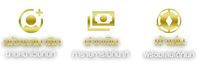 ขั้นตอนสมัครคาสิโน ไฮโล